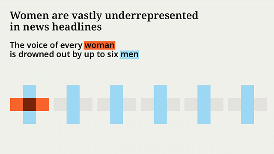 Missing Perspectives: How women are left out of the news