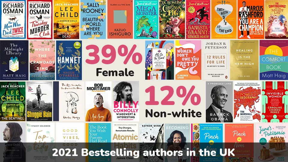 How the books we read reflect the biases we hold